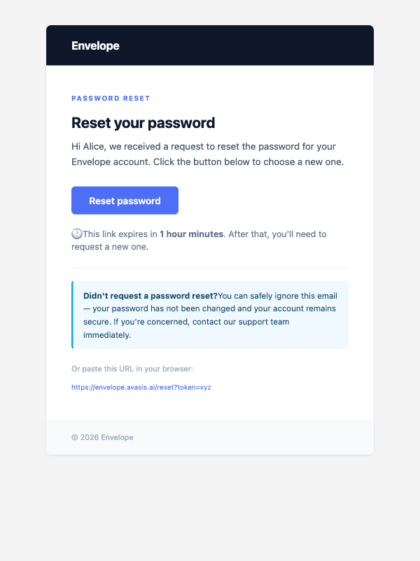 Password Reset